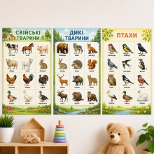 Набір плакатів Світ тварин 3 шт