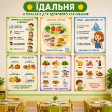 Комплект плакатів Здорове харчування 6 шт