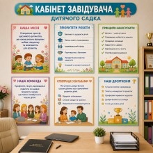 Набір плакатів для Кабінету завідувача 3 шт
