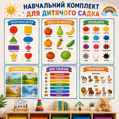 Навчальний комплект плакатів 6 шт