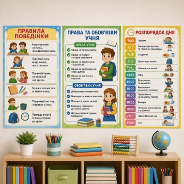 Комплект плакатів Правила школяра 3 шт