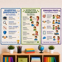 Комплект плакатів Успішний учень 3 шт Комплект плакатів Успішний учень 3 шт