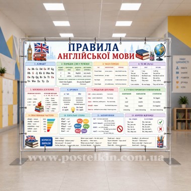 Банер Правила англійської мови