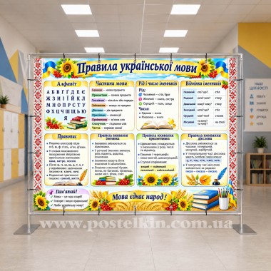 Банер Правила української мови 2