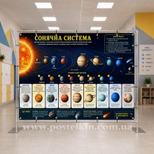 Банер Сонячна система Банер Сонячна система