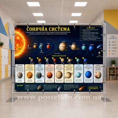 Банер Сонячна система
