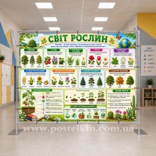 Банер Світ рослин Банер Світ рослин