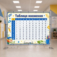 Банер Таблиця множення Банер Таблиця множення